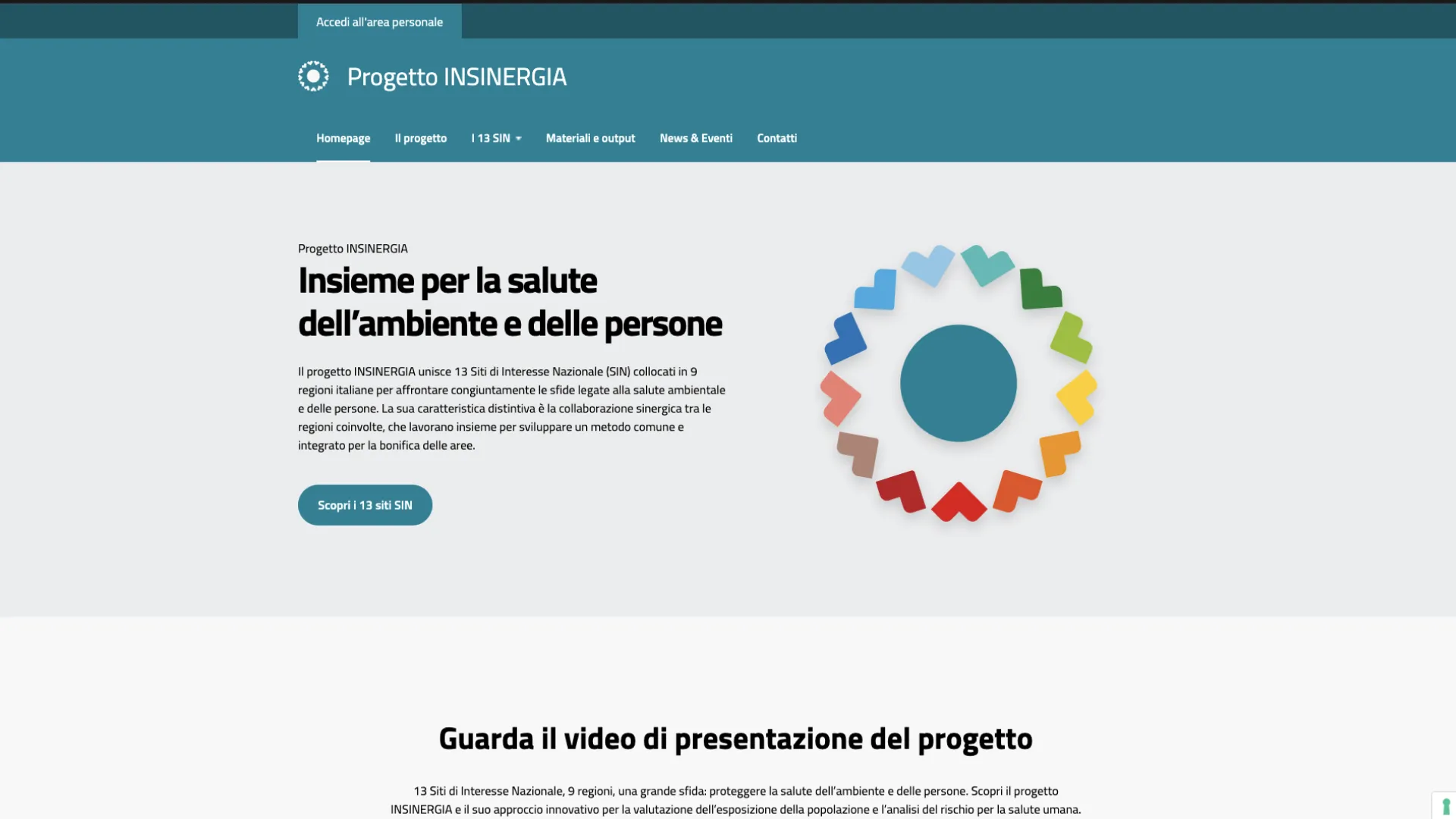 Insinergia – scatto orizzontale